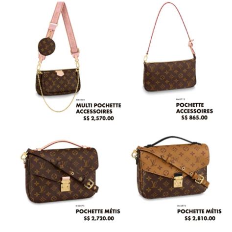 Louis Vuitton handbag price list